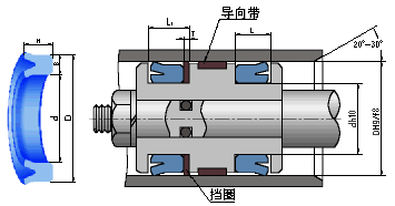 軸、孔兩用UN型密封圈